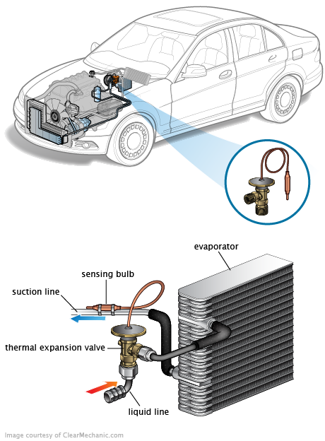 See P3534 in engine